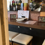 Shimokitazawa Nikai no Wine Sakaba - 