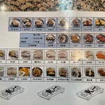 Kaiten Sushi Sealand - 