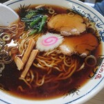 与力 - ラーメン