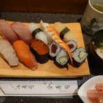 Kin Zushi - 