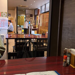 Sushi Honjin - 