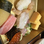 Yoshikame Zushi - 