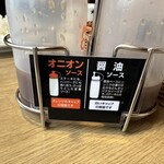 ステーキのどん - 