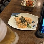 餃子番長 炎のもつ家 甚助 - 