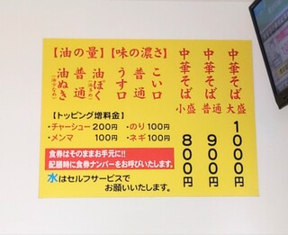 ケンちゃんラーメン - メニュー
「油ぽく」の表記はケンちゃん直系ならでは