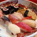 Sushi Kappou Nangiku - 