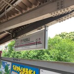 サランヘ - 京王線千歳烏山駅で下車