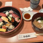 Sushi Seafood Otanko Saitama Shintoshin Ten - 