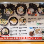 横浜ラーメン てっぺん家 - 