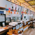 Aoba Jo Food Court - 