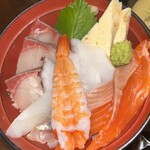 うまい寿司と魚料理 魚王KUNI - 