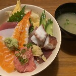 Sushi Tsukiji Nihonkai Chiba Chuo Ten - 