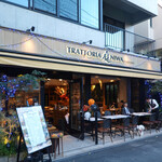 TRATTORIA Niwa BY FARM AKIRA - テラスの前は公園