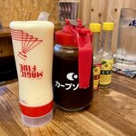 Hiroshima Yaki Journey - カープソースと瀬戸内レモン農園製のレモスコ