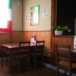 Trattoria IGUBE - 