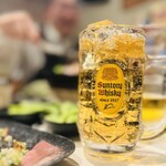 大衆ジンギスカン酒場 ラムちゃん　柏店 - 