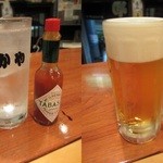 立ち呑み処 なかや - 酎ハイ￥350/生ビール￥400