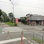 青木商店 - つくばりんりんロード北側から見た青木商店