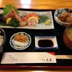 Osaka Shonin Toraya - H.26.12.11.昼 本日のお造り盛り合わせ定食 1,000円