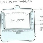 Sushi Dokoro Nagoyaka Tei Shinkotoni Ten - 寿司シャリ用37℃保温ジャーのしくみ