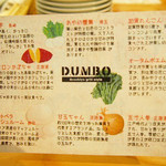 Niku Bar D.U.M.B.O Minatomirai Tokyu Sukuea Ten - 