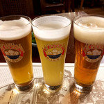 Nagahama Roman Beer - 