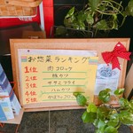 Yasaka Seiniku Ten - お惣菜ランキングです。（2017.6 byジプシーくん）