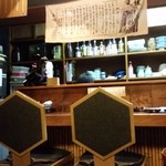 Izakaya Uokame - 