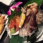 Katsugyo Sushi Shomi - 