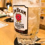 HIGHBALL’S うえのステーション - 