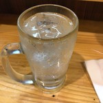 立飲み屋 酔いどれ - 