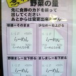 ラーメン豚力 - ヤサイマシは食券の角を折るのです！