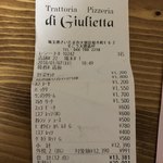 di Giulietta Sogomiya Ten - 