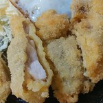 鳥彦 - チキンカツの図