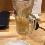 Kushi Katsu Izakaya Koreya Fukukodai Eki Mae Ten - チンチロジンジャーハイボール！
                      ゾロ目を出して無料でした笑