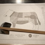 熟成和牛焼肉エイジング・ビーフ - 