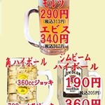 すし屋 銀蔵 - 角,ジムビームハイボール１９０円　角,ジムビームメガハイボール３６０円 　モルツ２９０円エビス３４０円　各１杯の値段です。