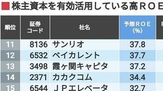 ｢効率的に利益を稼ぐ企業｣トップ50社ランキング