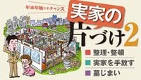 ｢実家の片づけ｣はもはや社会全体の悩みだ