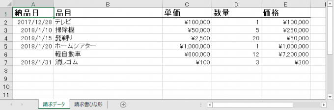 請求データに納品日の列が追加された