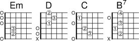 
<<
  \new ChordNames { \chordmode {
    e1:m d c b:7
  }}

  \new FretBoards {
    \override FretBoards.FretBoard.size = #'1.5
    \override FretBoard.fret-diagram-details.finger-code = #'in-dot
    \override FretBoard.fret-diagram-details.dot-color = #'white
    \override FretBoard.fret-diagram-details.orientation =
        #'landscape
    <  e, b,-2 e-3 g b e' > % Em
    < a, d a-1 d'-3 fis'-2> % D
    < e, c-3 e-2 g c'-1 e' > % C  
    < b,-2 dis-1 a-3 b fis'-4> % B7
  }
>> 
