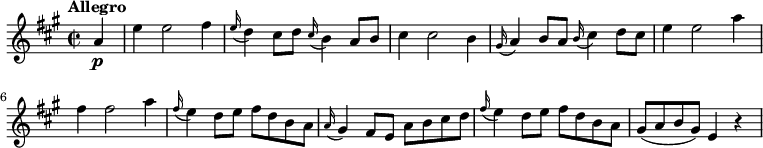 
\relative c'' {
    \version "2.18.2"
    \key a \major 
    \tempo "Allegro"
    \time 2/2
   \tempo 4 = 130	
    \partial2  \partial4  a4\p e'4 e2 fis4
    \grace e16 (d4) cis8 d \grace cis16 (b4) a8 b
    cis4 cis2 b4
     \grace gis16 (a4) b8 a  \grace b16 (cis4) d8 cis
     e4 e2 a4 fis4 fis2 a4
     \grace fis16 (e4) d8 e fis d b a
     \grace a16 (gis4) fis8 e a b cis d
     \grace fis16 (e4) d8 e fis d b a
     gis (a b gis) e4 r4 
}
