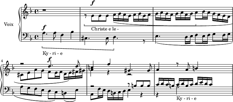 
\version "2.18.2"
\header {
  tagline = ##f
}
upper = \relative c' {
  \clef treble 
  \key f \major
  \time 4/4
  \tempo 4 = 100
  \autoBeamOff

  r1
  << {  } \\ { \[ r8  e8^\f _\markup { Christe e le - } e e f16[( g f e] f[ g e f] g[ a g f] g[ a f g] a8 \] bes16 a g f e d } >>
  << { r2 d'4.^\f d8 c!4 f gis,4. gis8 a4 r8 a8 b!4 s4 } \\ { cis,8 e a g f e16 f d e) fis gis a4 r4 r2 s4 } >>

}

lower = \relative c' {
  \clef bass
  \key f \major
  \time 4/4
  \autoBeamOff
   
   << {  } \\ { \[ a4.^\f _\markup { Ky - ri - e }  a8 f4 bes cis,4. cis8 d4.\] r8 e4.( d16 e f8 e16 f g8 f16 g a8 g f e d c) b!( e) } >>
   << { r2 r8 b'!8 b b c16 d c b! c d b c d e d c s4 } \\ { a,8 f'16 e d b! c d e4 r4 r4 a2_\markup { Ky - ri - e } } >>
   
} 

\score {
  \new PianoStaff <<
    \set PianoStaff.instrumentName = #"Voix"
    \new Staff = "upper" \upper
    \new Staff = "lower" \lower
  >>
  \layout {
    \context {
      \Score
      \remove "Metronome_mark_engraver"
    }
  }
  \midi { }
}
