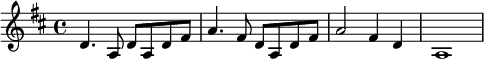 
{
 \time 4/4 
\set Score.tempoHideNote = ##t
\tempo 4 = 160
\key d \major 
d'4. a8 d' a d' fis' | a'4. fis'8 d' a d' fis' | a'2 fis'4 d' a1
}
