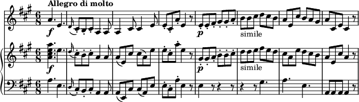 
\version "2.18.2"
\header {
  tagline = ##f
}
upper = \relative c'' {
               \key a \major
               \time 6/8
               \tempo 4 = 130
          < a cis e a>4. \f   e'
           \grace d16 (cis8-.) b-. cis-. a4 a8
           a (e) cis'8 cis (a) e'8
           e-. cis-. a'-. e4 r8
           gis,-.  \p gis-. a-. b-. b-. cis-. 
           d _\markup {simile}  d e fis e d
           cis  a e' d cis b
           a e cis' a4 r8
            }   
lower =  \relative c' {
                \clef bass 
                \key a \major
               \time 6/8
          a4.  e
           \grace d16 (cis8-.) b-. cis-. a4 a8
           a (e) cis'8 cis (a) e'8
           e-. cis-. a'-. e4 r8
           e4 r8 r4 r8
           r4 r8 gis4.
           a e
           a,8 a a a4 r8
             }      
 vl = \relative c'' {
               \key a \major
               \time 6/8
           a4. \f ^ \markup \bold {{"Allegro di molto"}}  e
           \grace d16 (cis8-.) b-. cis-. a4 a8
           a4 cis8 cis4 e8
           e-. cis-. a'-. e4 r8
           e-.  \p e-. fis-. gis-. gis-. a-. 
           b _\markup {simile}  b cis d cis b
           a e cis' b a gis
           a cis, e cis4 r8
                 }                
\score {
    \new GrandStaff <<
      \new PianoStaff <<  
        \new Staff = "upper" \upper
        \new Staff = "lower" \lower
       \set Staff.midiMinimumVolume = #0.2 \set Staff.midiMaximumVolume = #0.5
    >>
   \new Staff = "vl" \vl
    >>
    
    \layout {
    \context {
      \Score
      \remove "Metronome_mark_engraver"
    }
  }
  \midi { }
}
