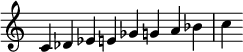   {
\override Score.TimeSignature #'stencil = ##f
\relative c' {
  \clef treble \key c \major \time 8/4  c des ees e ges g a bes c
} }
