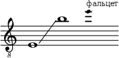 
\new Staff 
  \with { 
    \omit TimeSignature 
    \omit BarLine
  }
{
\clef "treble_8" \cadenzaOn
e1\glissando b' \teeny \hide Stem \parenthesize e''4^\markup { \italic фальцет }
}
