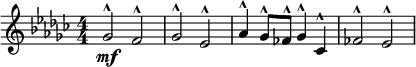 
 \relative c'' { \clef treble \numericTimeSignature \time 4/4 \key ees \minor ges2^^\mf f^^ | ges^^ ees^^ | aes4^^ ges8^^ fes^^ ges4^^ ces,^^ | fes2^^ ees^^ }
