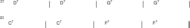 
{
\new ChordNames \with {
  \override BarLine #'bar-extent = #'(-2 . 2)
  \consists "Bar_engraver"
}
\chordmode {
  \override Score.BarNumber.font-size = #0
  \override Score.BarNumber.stencil= #(make-stencil-boxer 0.1 0.25 ly:text-interface::print)
  \set Score.barNumberVisibility = #all-bar-numbers-visible
  \set Score.currentBarNumber = #17
  \bar ""
  d1:7 | d:7 | g:7 | g:7 |
\break
c:7 | c:7 | f:7 | f:7 \bar "||"
} }
