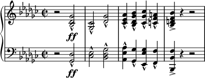 
\relative c' {
 \new PianoStaff <<
 \new Staff {
 \set Staff.midiInstrument = #"piano" \key ges \major \clef treble \time 2/2 \set Score.tempoHideNote = ##t \tempo 4 = 90
 r2 <bes des ges>2 \ff _^ |
 <ges ces>2 _^ <des' ges>2 _^ |
 <ces es as>4 _^ <bes des ges bes>4 _^ <ces ges' ces>4 _^ <c f a>4 _^ |
 <bes d f bes>4 -> r4 r2 |
 }
 \new Staff {
 \set Staff.midiInstrument = #"piano" \key ges \major \clef bass \time 2/2
 r2 <ges, des'>2 \ff _^ |
 <ces es>2 ^^ <bes des ges>2 ^^ |
 <as es' as>4 ^^ <ges ges'>4 _^ <es es' ges>4 _^ <f f'>4 _^ |
 <bes, bes' f'>4 -> r4 r2 |
 }
 >>
}
